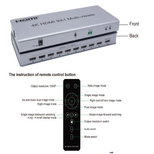 4k Hdmi 9 In 1 Multi-viewer