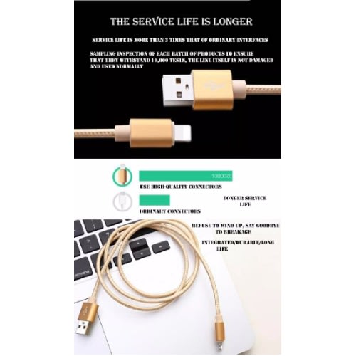 Braided Fast Charging Data Cable For iPhones