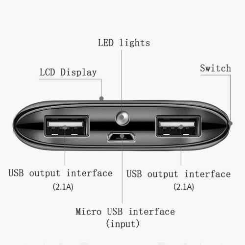 Portable Power Bank - 20000mAh - Black