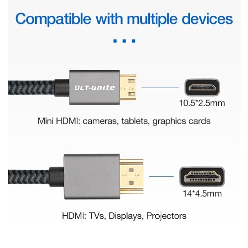 Braided Mini Hdmi To Hdmi Cable 4k For Camcorder Camera Wire