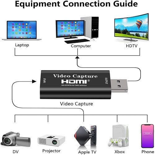1080P HDMI To USB 2.0 Video Capture Device For Live Streaming
