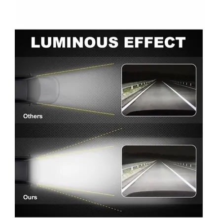 Fog Lamp For Car, Bike, Truck
