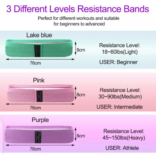Elastic Resistance Loop Band For Exercise - 3Pieces