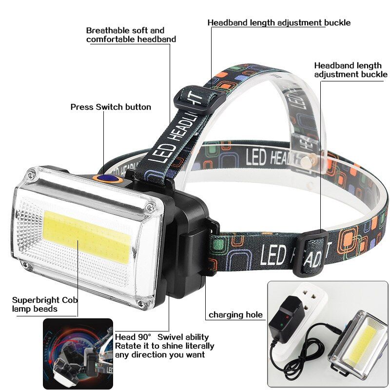 10000LM Powerful COB LED Headlight DC Rechargeable Headlamp