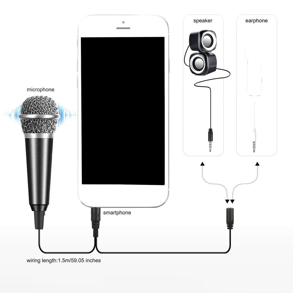 Recording Instrument For Mobile Cell Phone Laptop Notebooks