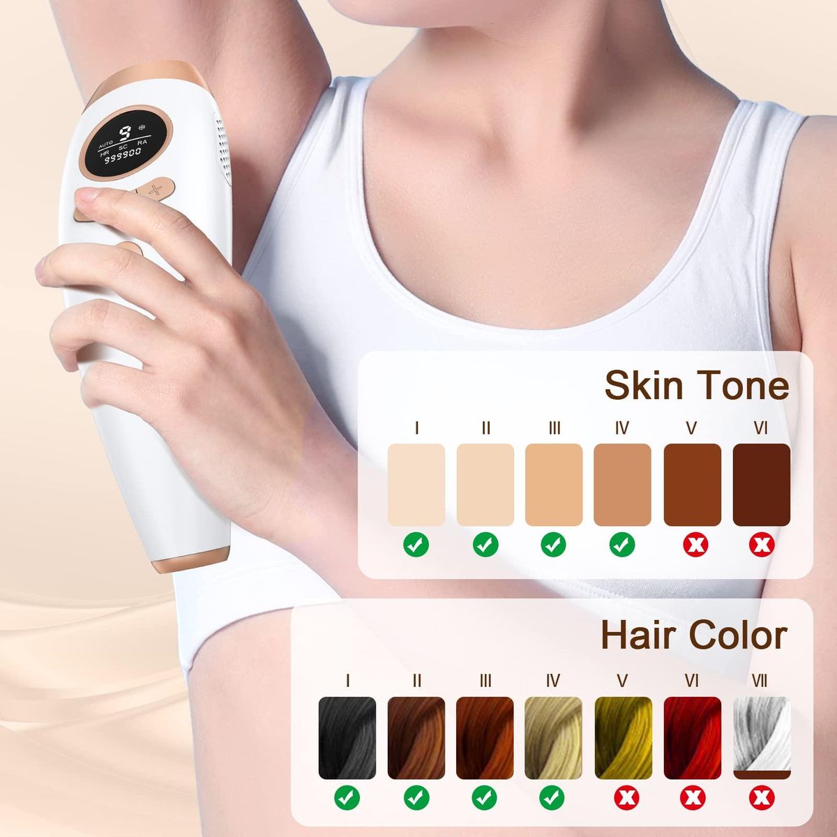 Laser Permanent Hair Removal for Women and Men, 999900 Flashes UPGRADED At-Home Hair Removal Device for Facial Legs Arms Whole Body Use