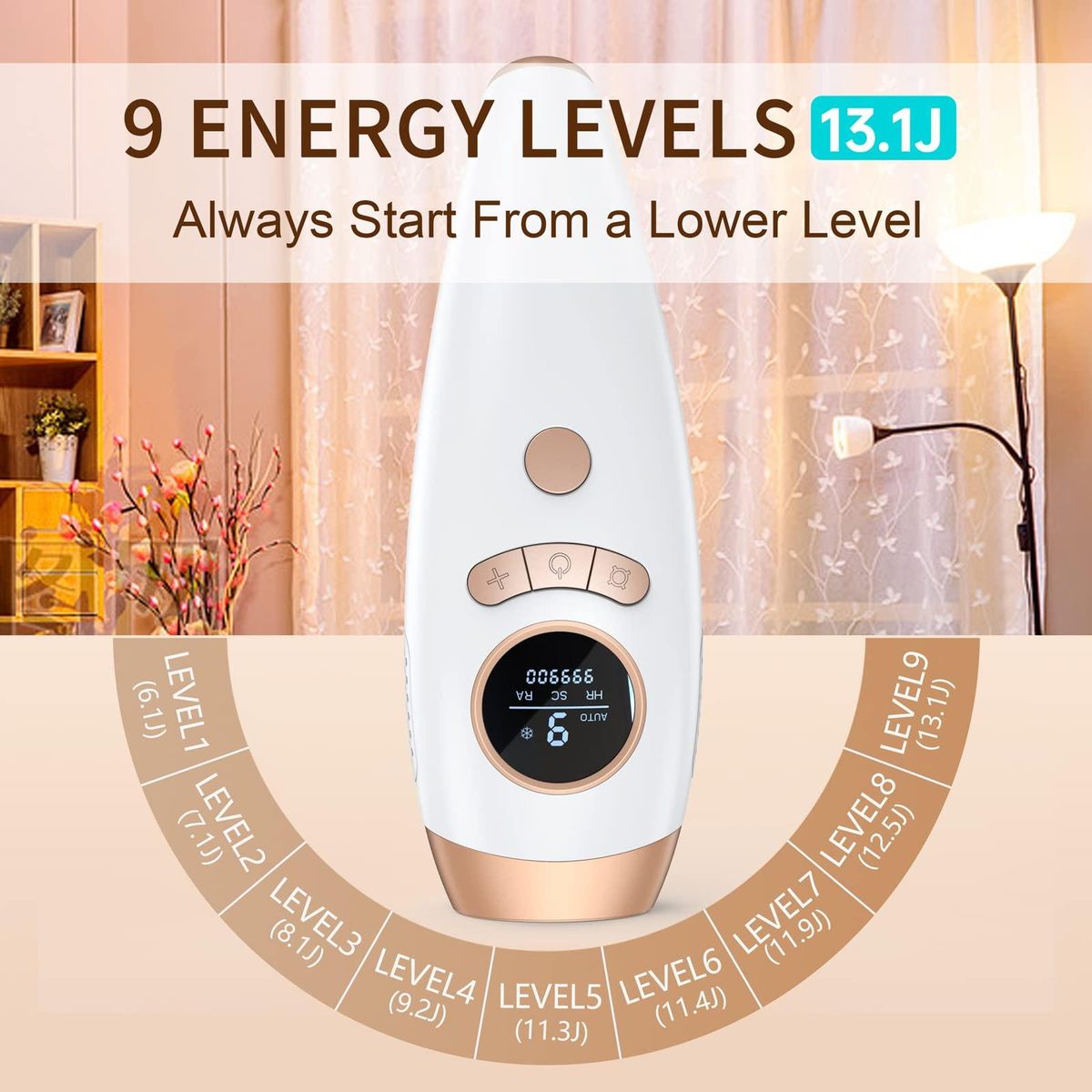 Laser Permanent Hair Removal for Women and Men, 999900 Flashes UPGRADED At-Home Hair Removal Device for Facial Legs Arms Whole Body Use