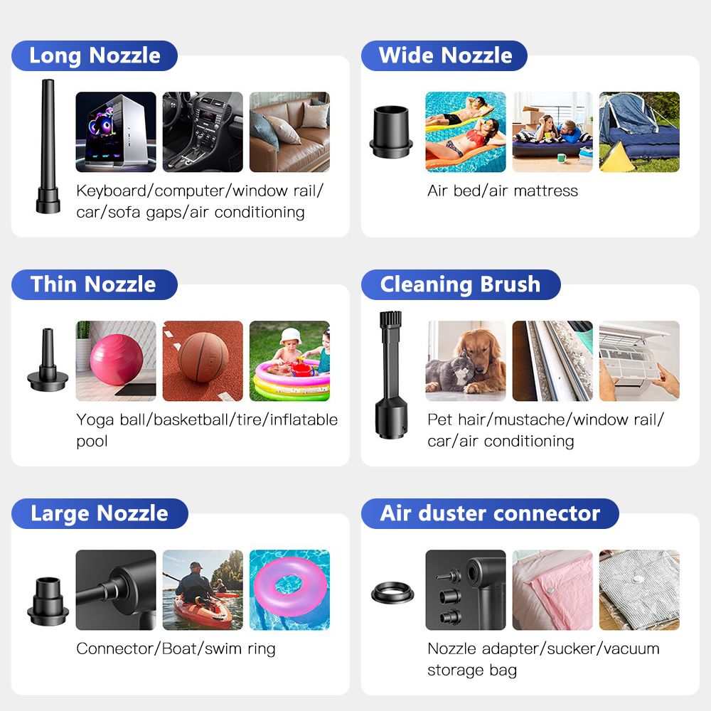 2-in-1 Electric Air Duster Inflator 50000RPM Rechargeable