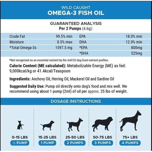 Senior Dog Health Booster 3-Pack