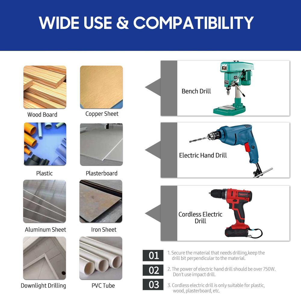 9 PCS Bi-metal Hole Saw Drill Bit Set 19mm-51mm High Speed