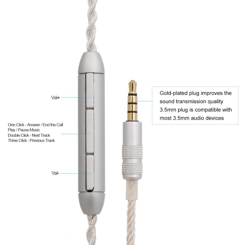 3.5mm Wired Earphones Cable Detachable Replacement Headphone