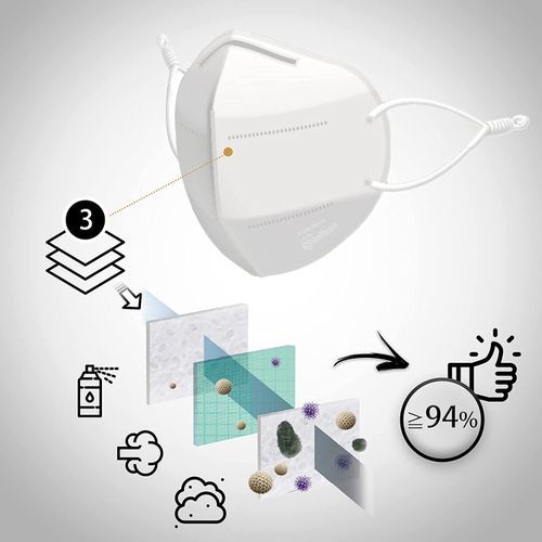 Healthcare FFP2 N95 Face Masks, Medical Mask, Adjustable Anti-irritation Earloops -WHITE- 20 PCS