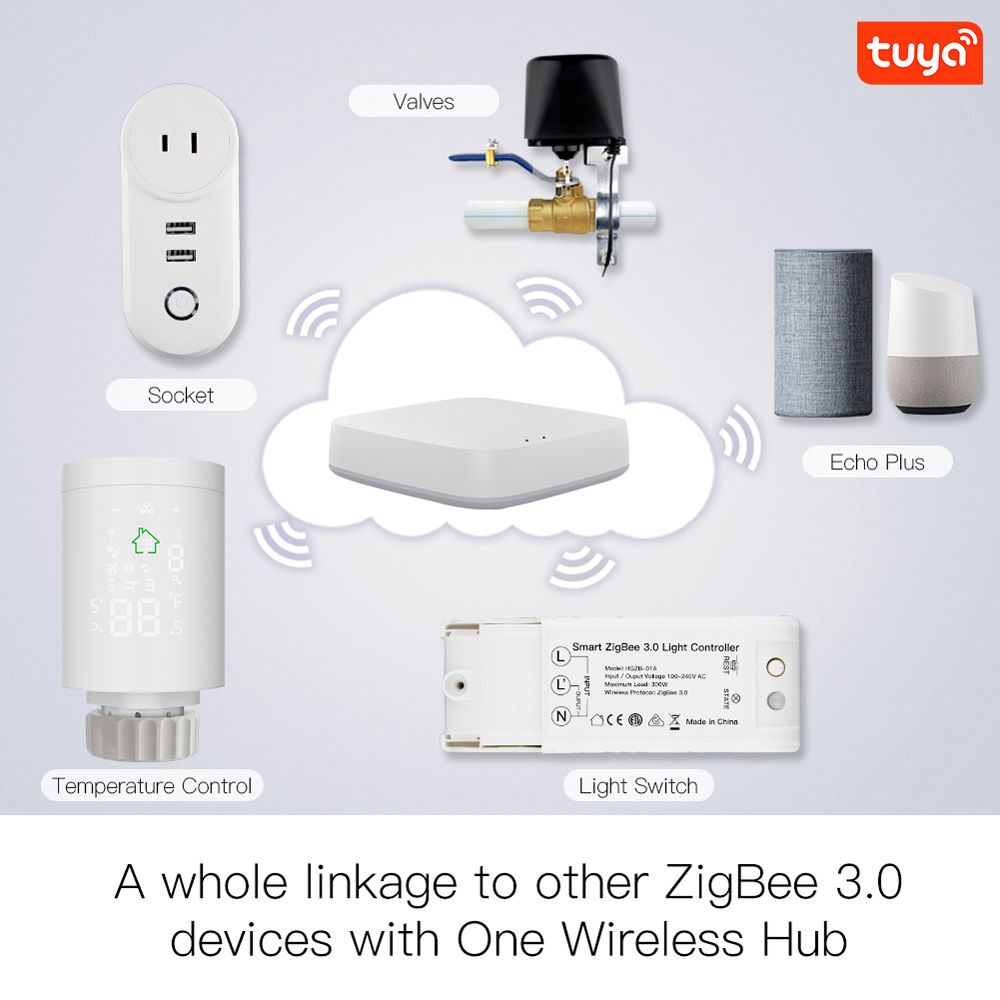 Tuya ZIGBEE3.0 Intelligent Radiator Actuator Programmable Thermostatic Radiator
