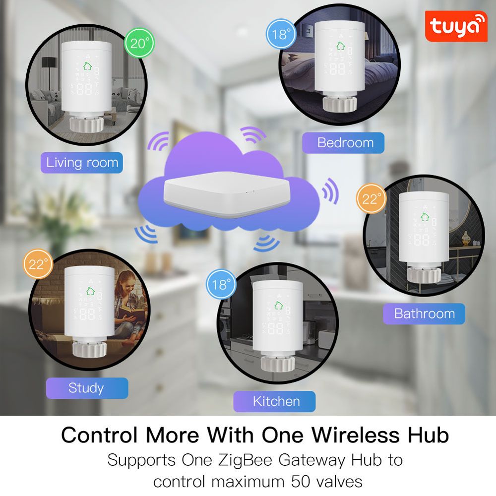 Tuya ZIGBEE3.0 Intelligent Radiator Actuator Programmable Thermostatic Radiator