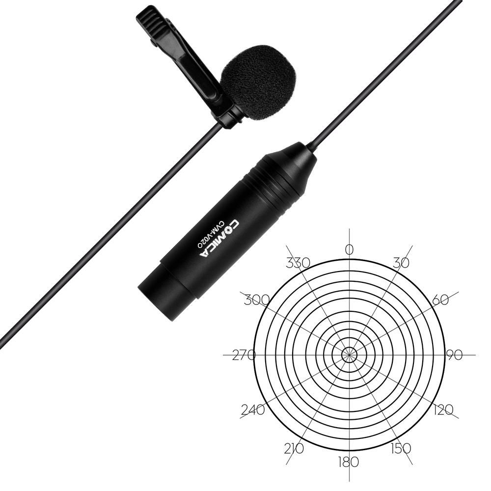 COMICA CVM-V02O Omnidirectional Lavalier Lapel Microphone Condenser Mic XLR Plug Supports 48V Phantom Power Compatible with Camcorders Video Recording