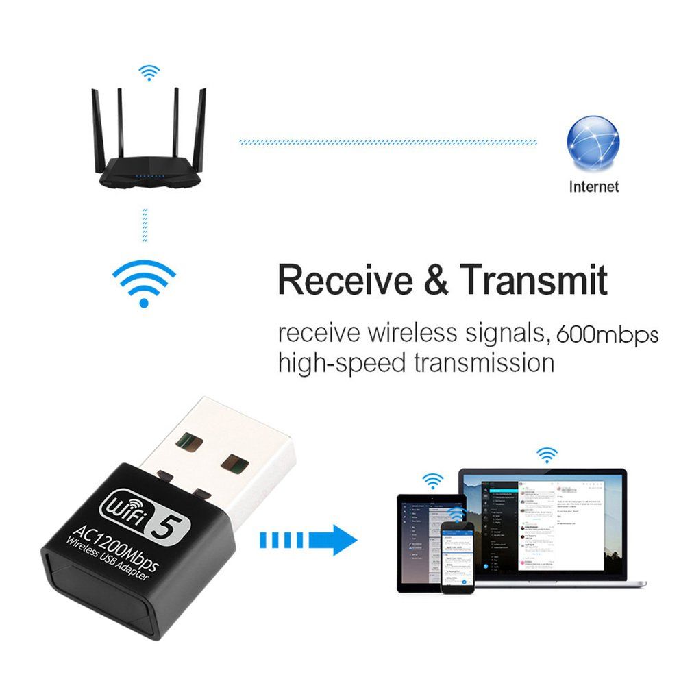 Usb Dual Band Wireless Ac Adapter Network Card 1200Mbps