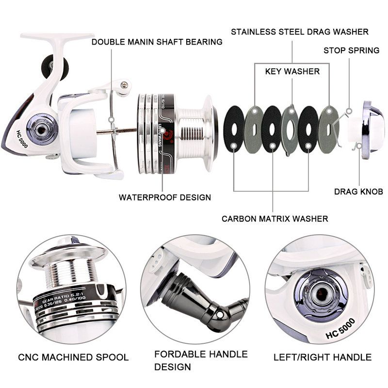 Fishing Reel 3000 5kg Drag Max Saltwater Bearking