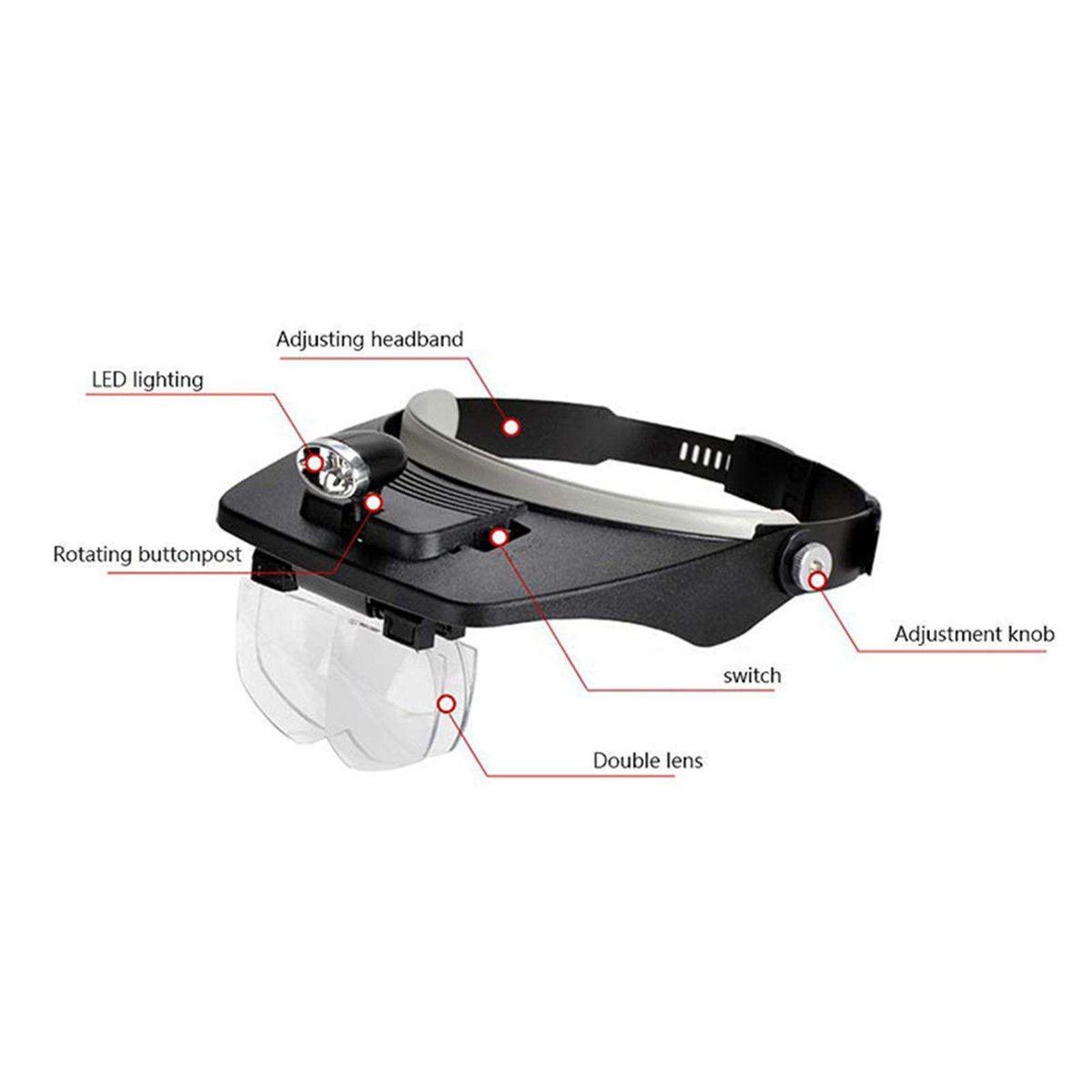 Lamp Head Mounted Magnifying Glasses Loupe