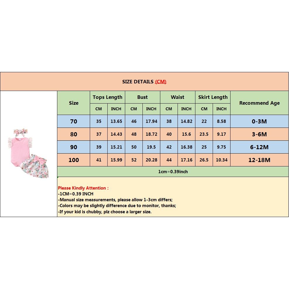 Newborn Baby Girl 3PCS Clothes Set Lace Ruffle Bodysuit Floral Shorts Headwear