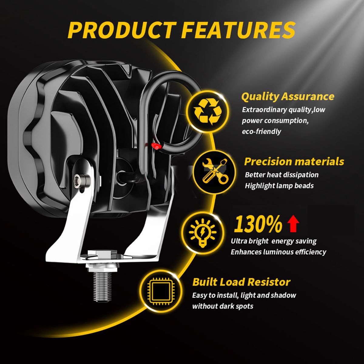 1Pcs 40W 3nch LED Work Light Square Spot Lights 6500K LED Driving Light