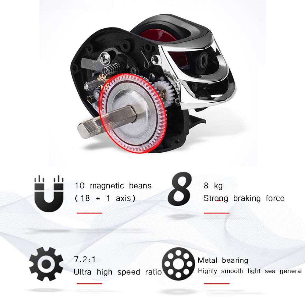 Metal Spool Baitcasting Reel 8kg Max Drag 7.2:1 Hi