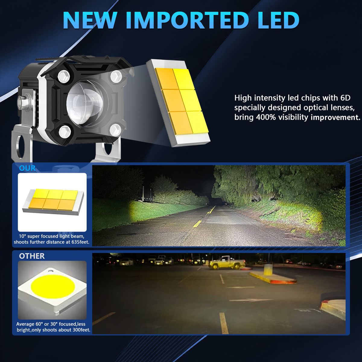 Motorcycle LED Driving Lights, 60W 6000LM 6000K/3000K Super
