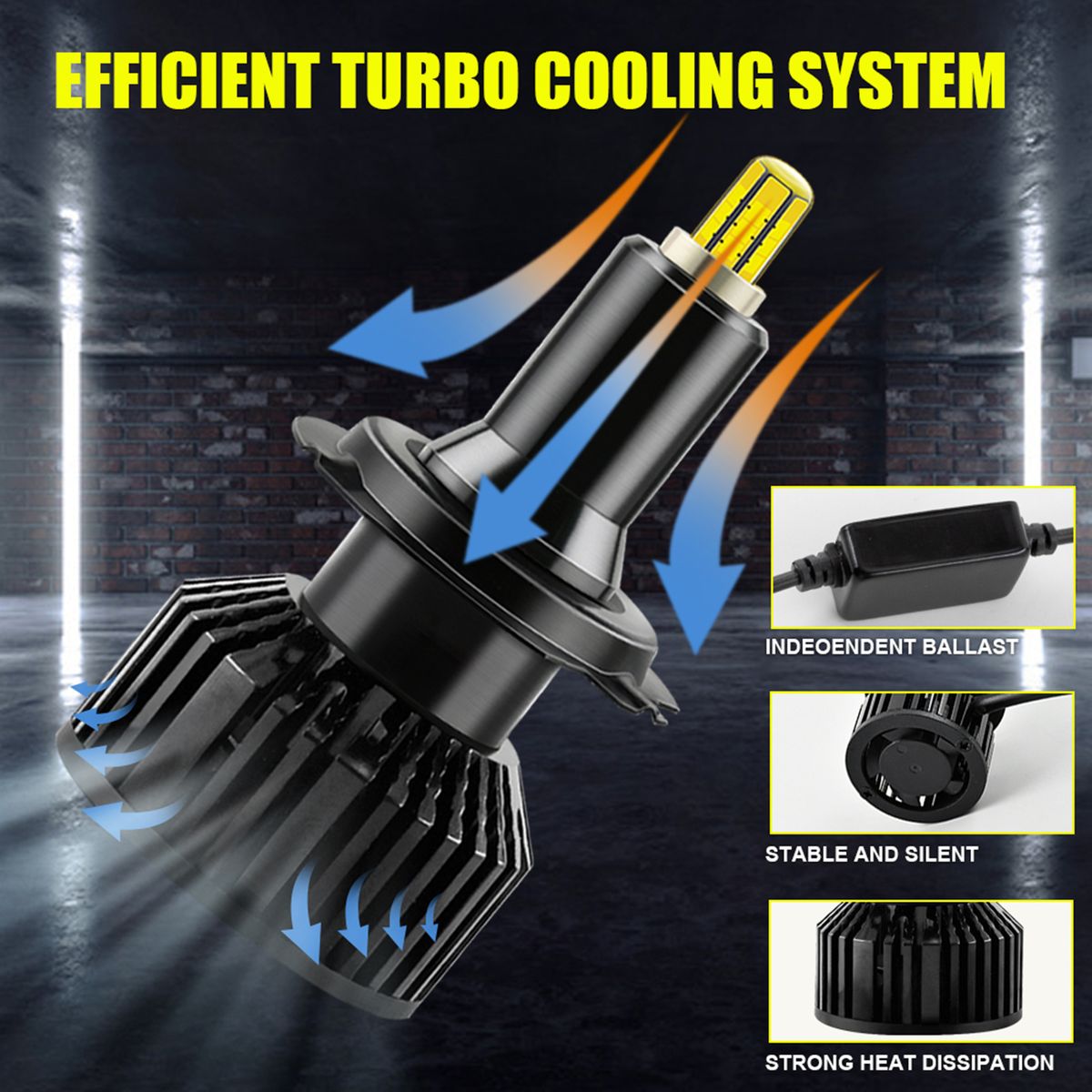 Car Led Headlights Bulbs Driving Light Headlamp 360 Degree