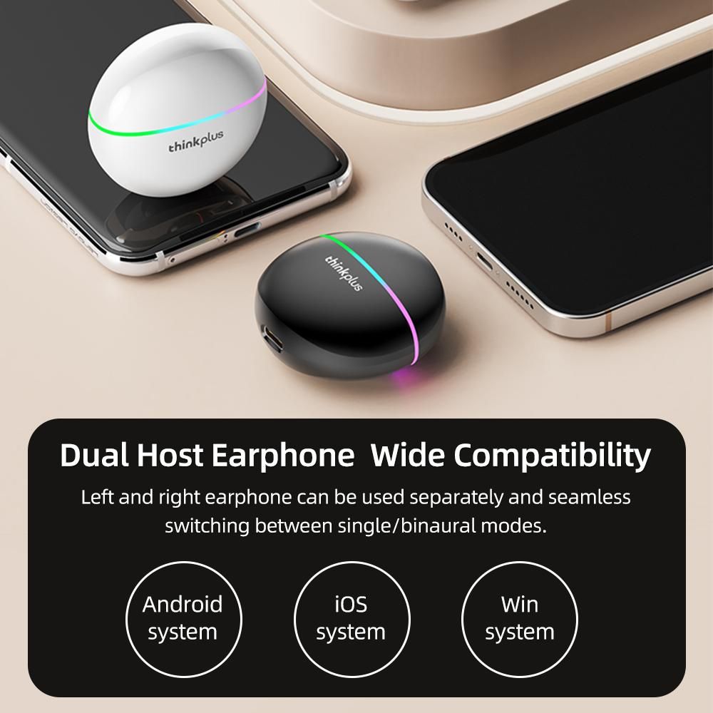 Lenovo thinkplus XT97 Wireless BT Headphones with Flash LED Ligh Hi-Fi Stereo Sound Noise Reduction HD Call Smart Fast Pair Compatible with iOS Android System White