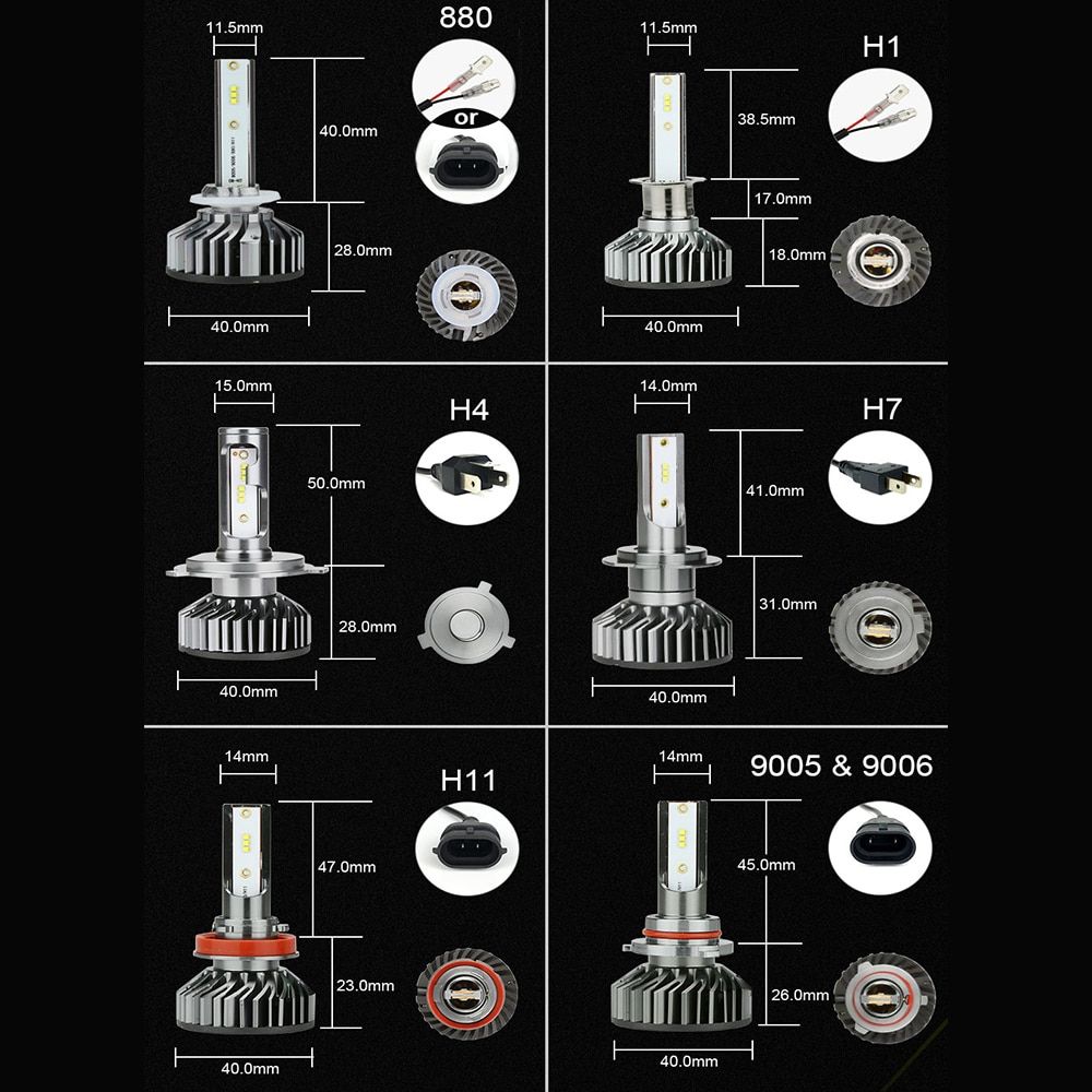 Zdatt LED Canbus Headlight Led 12V Turbo Auto Fog Lights 20000LM 100W Car Moto Bulb H1