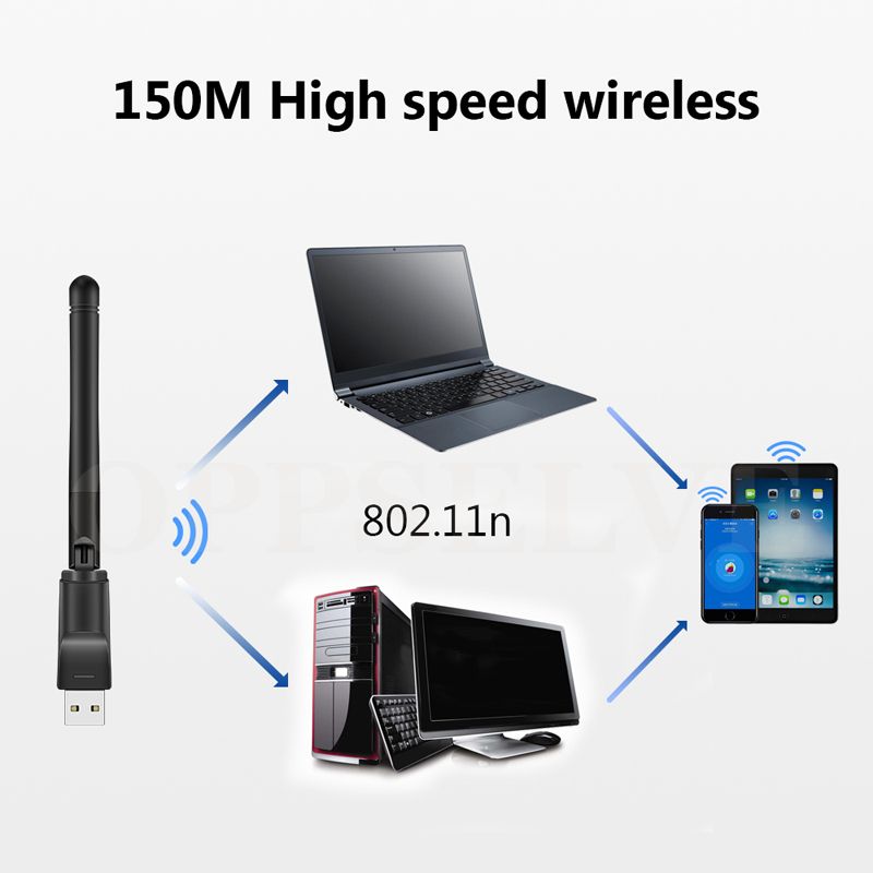 USB Wifi Adapter 150M PC WiFi Dongle Wi Fi Network Card
