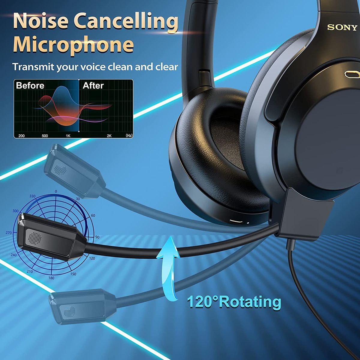 Suitable For Sony WH-1000XM3/XM4 Headphone Cable 3.5 Audio