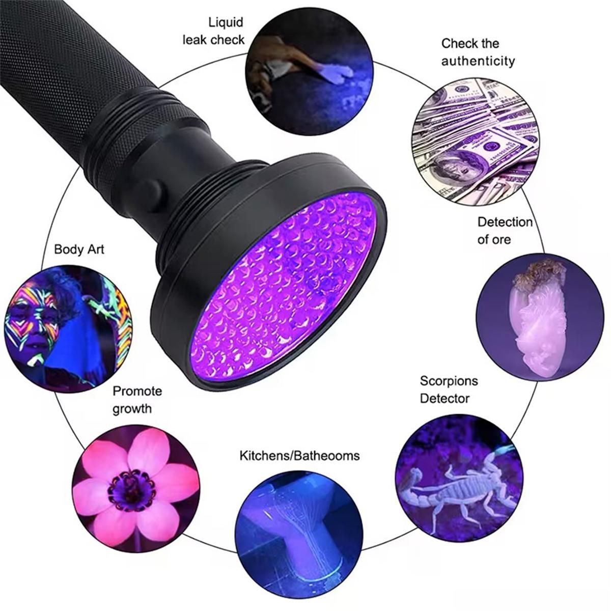1Pack UV Flashlight Black Light - LED Battery Powered Blacklight for Pet Urine Detection, Dry Stains, Bed Bugs - Matches with Pet Odor Eliminator