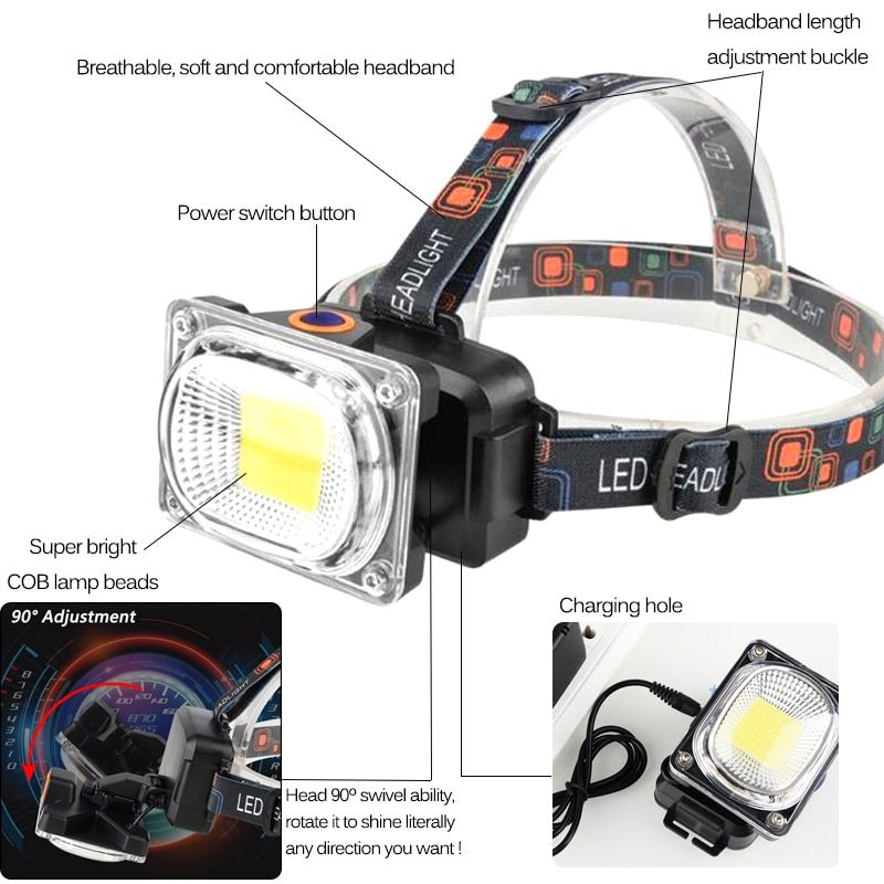 10000LM Super Bright COB LED Headlight DC Rechargeable
