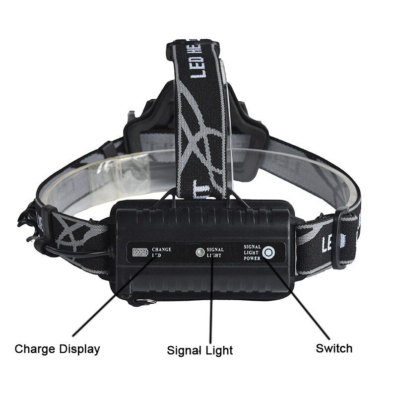 10000LM Powerful USB New-T6 LED Headlamp Rechargeable