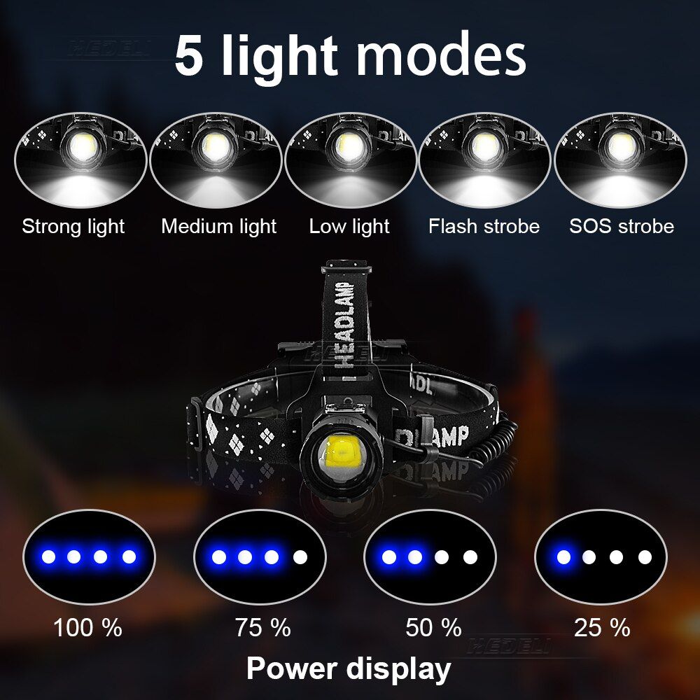 1000000LM XHP120 IR Sensor Headlamp 18650 LED Headlight USB