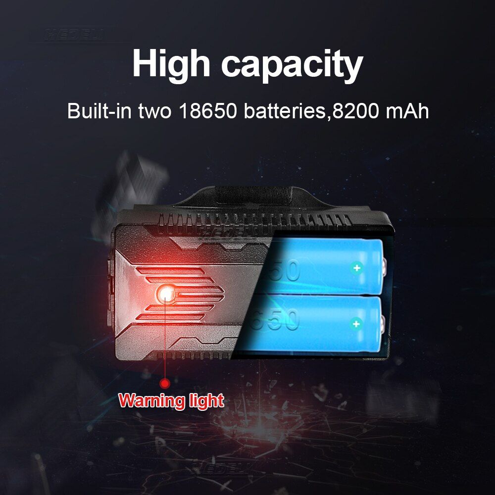 1000000LM XHP120 IR Sensor Headlamp 18650 LED Headlight USB