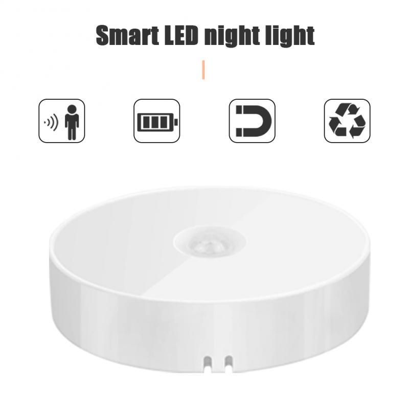 Cross-border Human Body Induction Lamp Bedroom Wardrobe