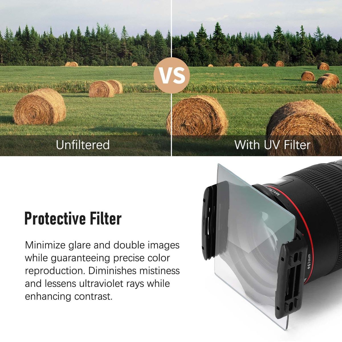 FOTGA 4mm Square UV Filter 4 x 5.65in Protective Filter Slim HD Optical Glass Ultra Slim Multi Layer Coating