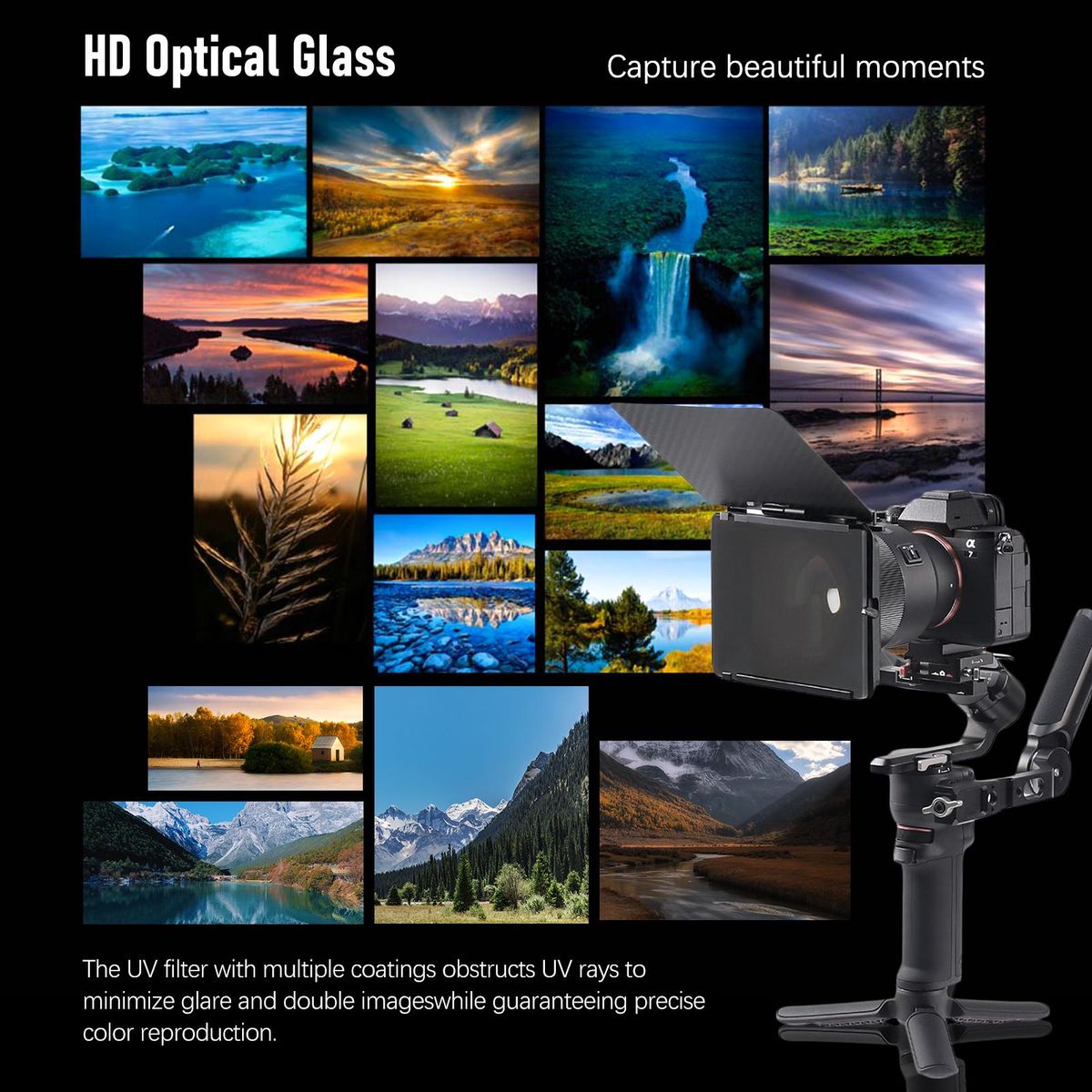 FOTGA 4mm Square UV Filter 4 x 5.65in Protective Filter Slim HD Optical Glass Ultra Slim Multi Layer Coating