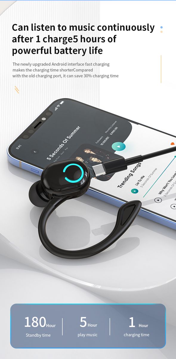 Car TWS Wireless Earphones Bluetooth
