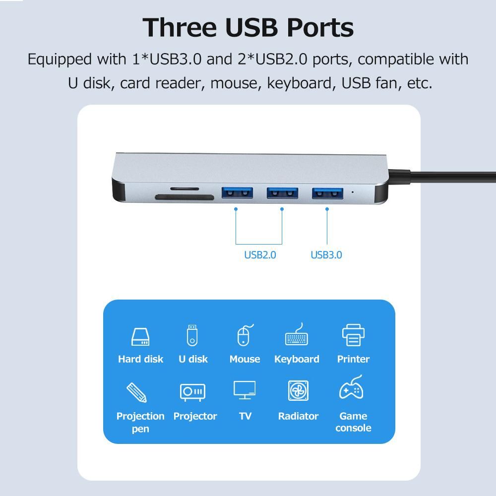 6-in-1 Type-C Hub Multifunctional Type-C Converter Aluminum Alloy Shell with USB3.0 USB2.0 HD Ports TF SD Card Slots