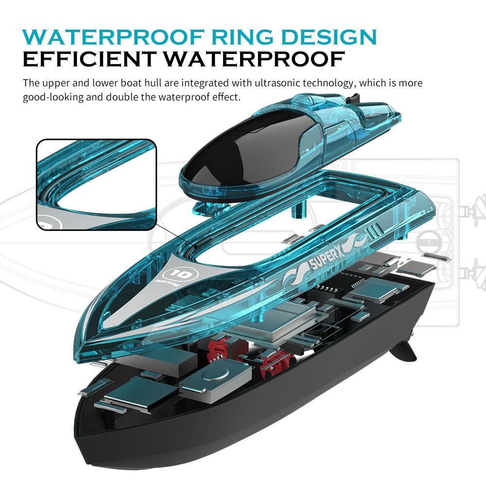 2.4GHz Remote Control Boat with LED Lights Electric Racing Boat Outdoor Pools Lakes Boat with Night Light Water Sensor Switch Low-Battery Reminder for Child Adults Gifts
