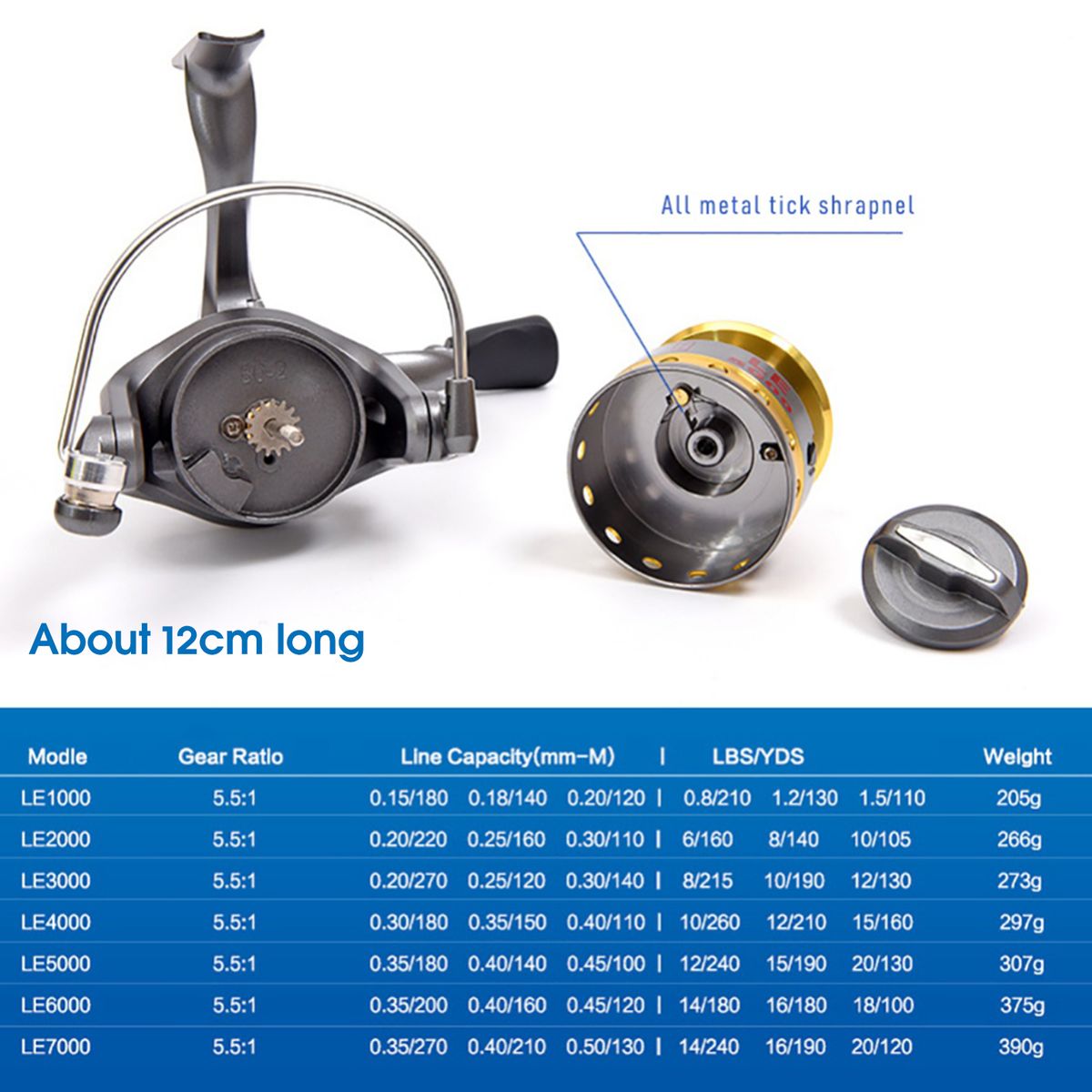 5.5:1 Gear Ratio Fishing Wheel Wear-resistant Long Service
