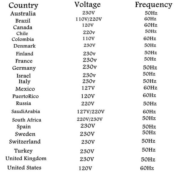 10000W Car Inverter DC 12V To AC 220V Multi-function Home Outdoor Travel Modified Sine Wave Voltage Converter Adapter-24V To 220V