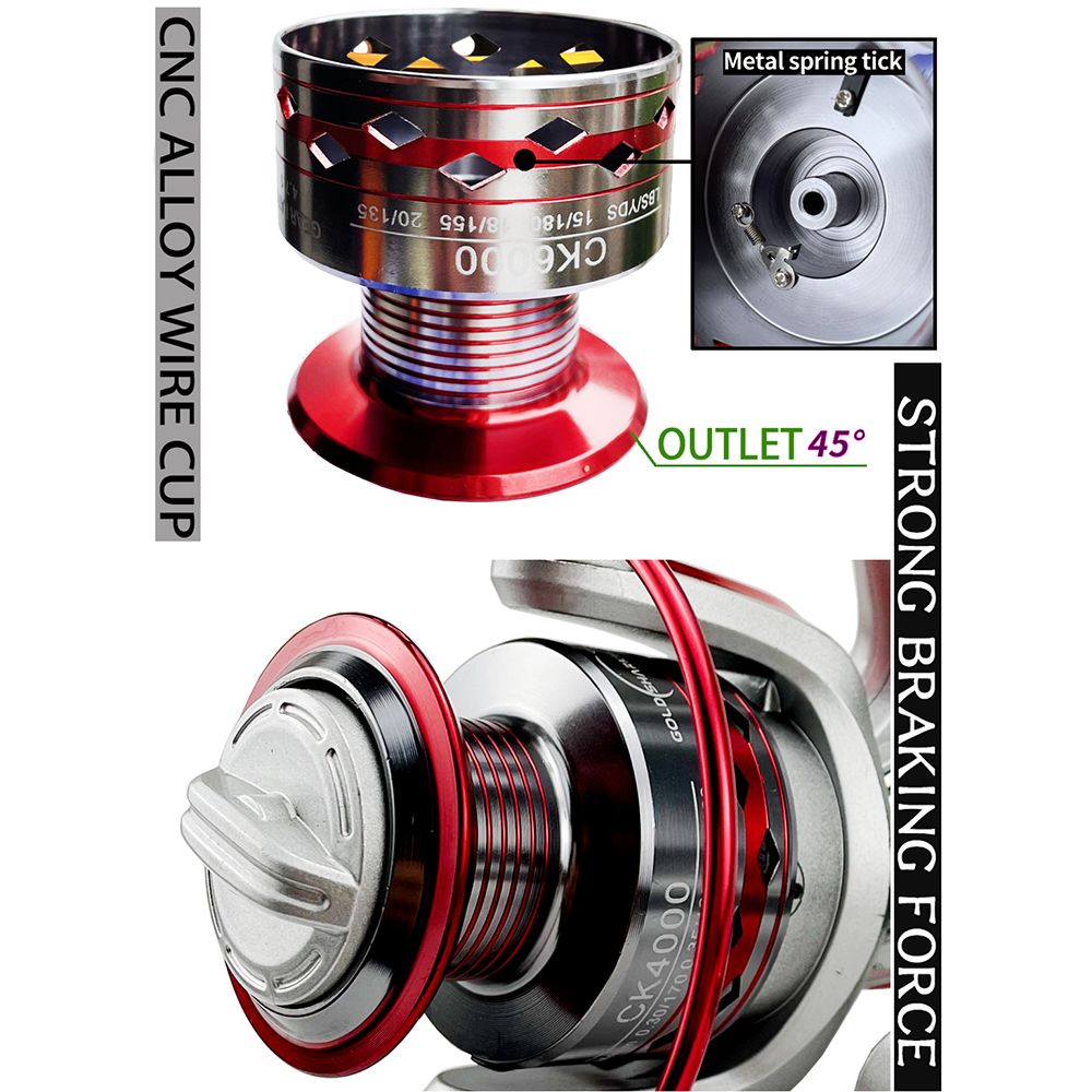Metal Spool Spinning Fishing Reels Ck1000-7000 Fly