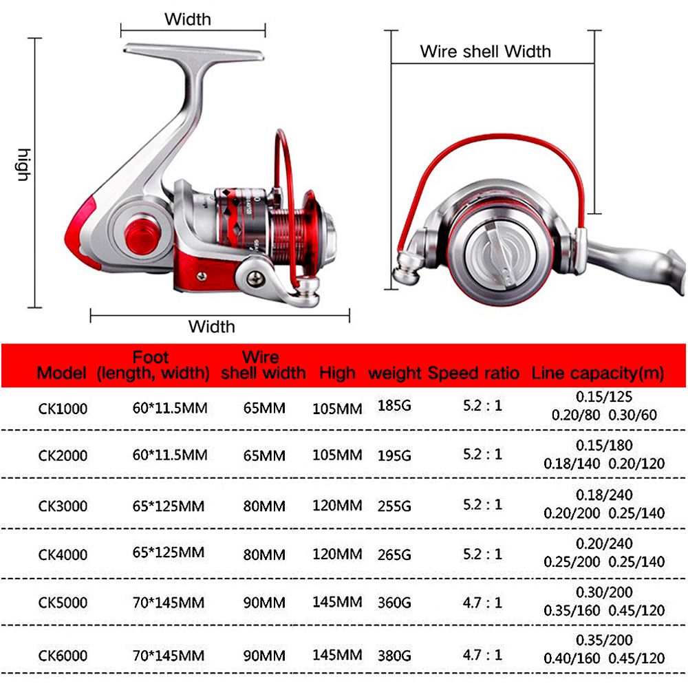 Metal Spool Spinning Fishing Reels Ck1000-7000 Fly
