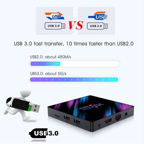 Abs Multifunctional Ultra Hd Android Tv Box