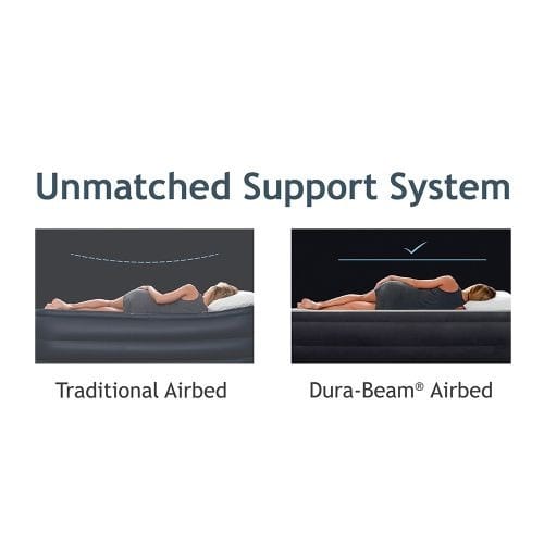 Inflatable Queen Sized Airbed With In-Built Electric Pump