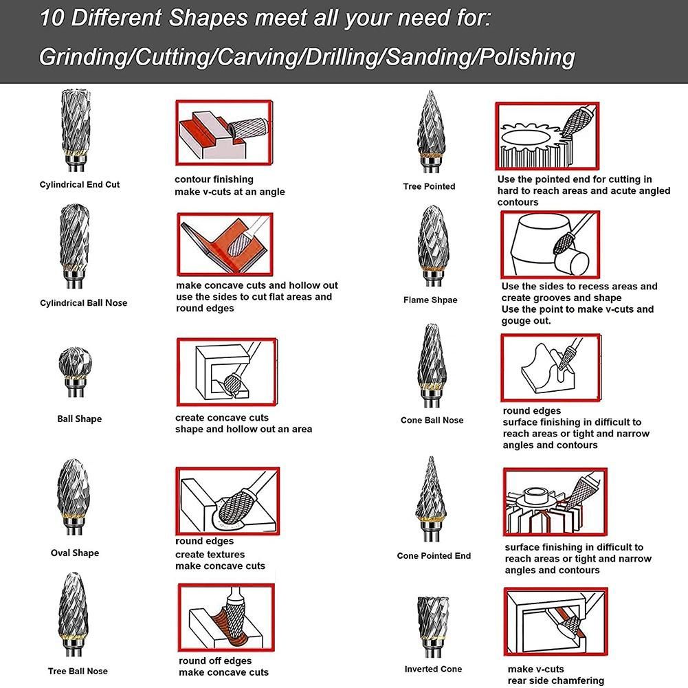 10Pcs Tungsten Carbide Set and 20Pcs HSS Router Bit Set