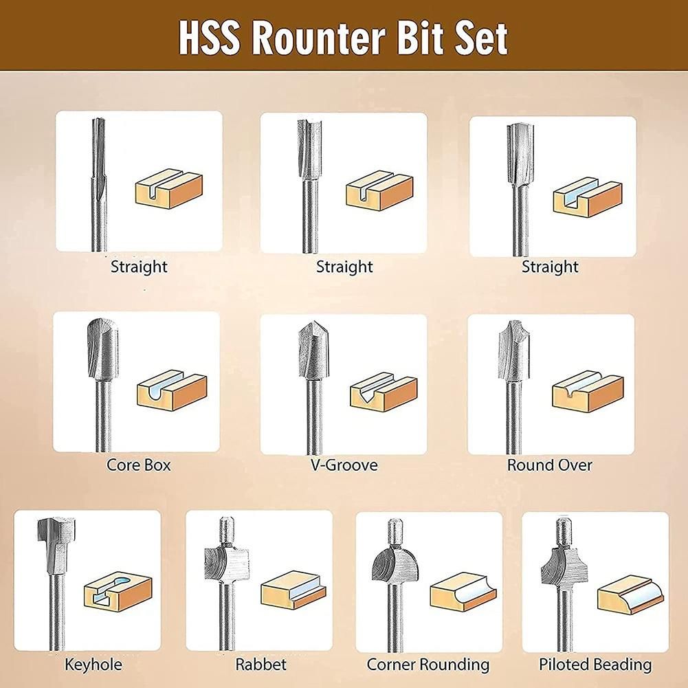 10Pcs Tungsten Carbide Set and 20Pcs HSS Router Bit Set